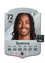 Other version of Djed Spence