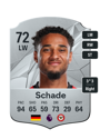 Other version of Kevin Schade