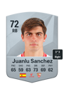Other version of Juanlu Sanchez