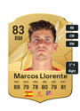 Other version of Marcos Llorente