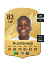 Other version of Racheal Kundananji