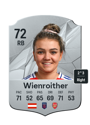 Other version of Laura Wienroither