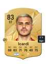 Other version of Mauro Icardi