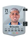 Other version of Miguel Brizuela