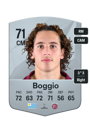 Other version of Luciano Boggio