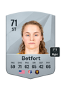 Other version of Hannah Betfort