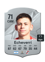 Other version of Claudio Echeverri