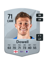 Other version of Kieran Dowell