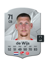 Other version of Jordy de Wijs