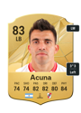 Other version of Marcos Acuna