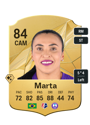 Other version of Marta
