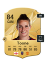 Other version of Ella Toone