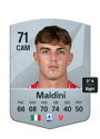 Other version of Daniel Maldini