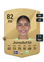 Other version of Sveindis Jane Jonsdottir
