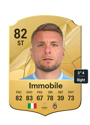 Other version of Ciro Immobile