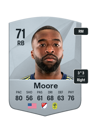 Other version of Shaquell Moore