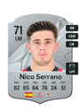 Other version of Nico Serrano
