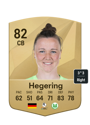 Other version of Marina Hegering