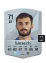 Other version of Marcelo Saracchi