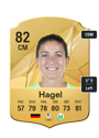 Other version of Chantal Hagel
