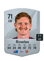 Other version of Kye Rowles