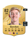 Other version of Anthony Gordon