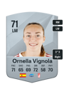 Other version of Ornella Vignola