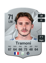 Other version of Matteo Tramoni