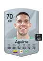 Other version of Juan Felipe Aguirre