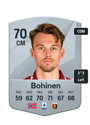 Other version of Emil Bohinen