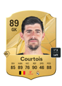 Other version of Thibaut Courtois
