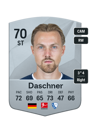 Other version of Lukas Daschner