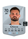 Other version of Ignacio Chicco