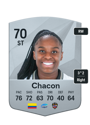 Other version of Ivonne Chacon