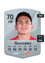 Other version of Lucas Gonzalez