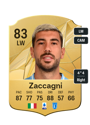 Other version of Mattia Zaccagni