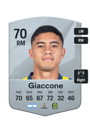 Other version of Lautaro Giaccone
