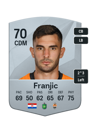 Other version of Bartol Franjic