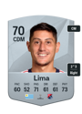 Other version of Pablo Lima
