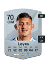 Other version of Bruno Leyes