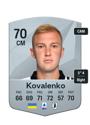 Other version of Viktor Kovalenko