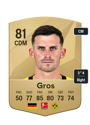 Other version of Pascal Gros