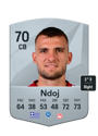 Other version of Andreas Ndoj