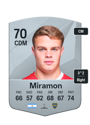 Other version of Ignacio Miramon