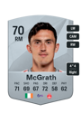 Other version of Jamie McGrath