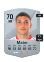 Other version of Facundo Mater