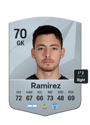 Other version of Roberto Ramirez