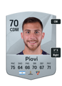 Other version of Ezequiel Piovi