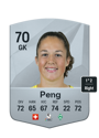 Other version of Livia Peng