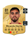 Other version of Ricardo Horta